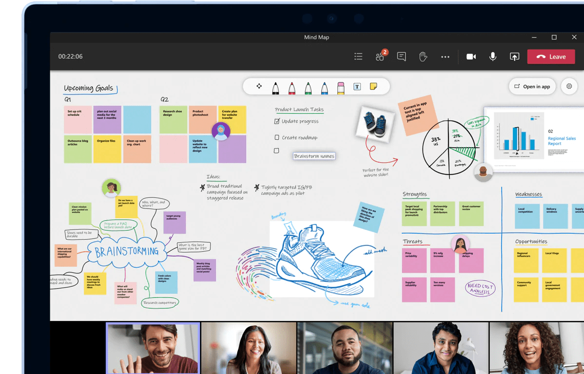 Microsoft-Whiteboard