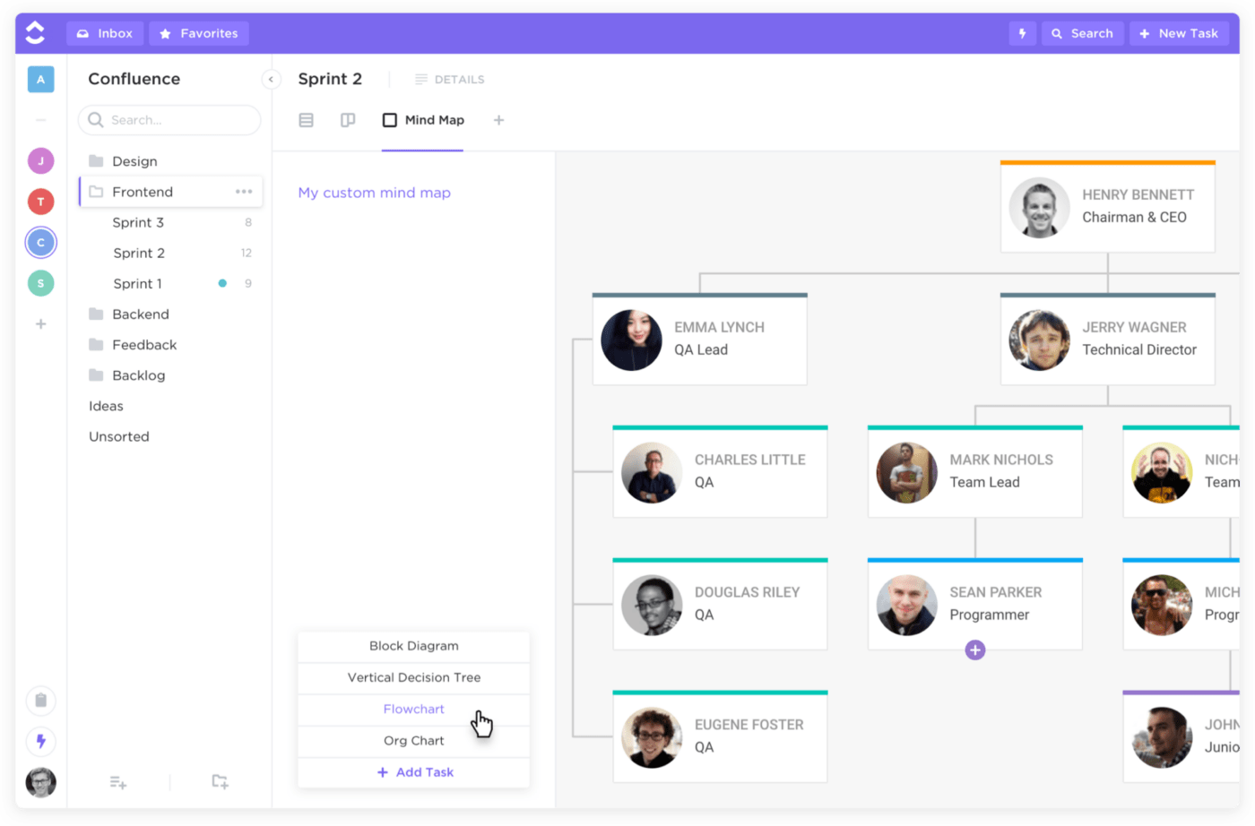 Vea su Mapa mental como un diagrama de flujo en ClickUp