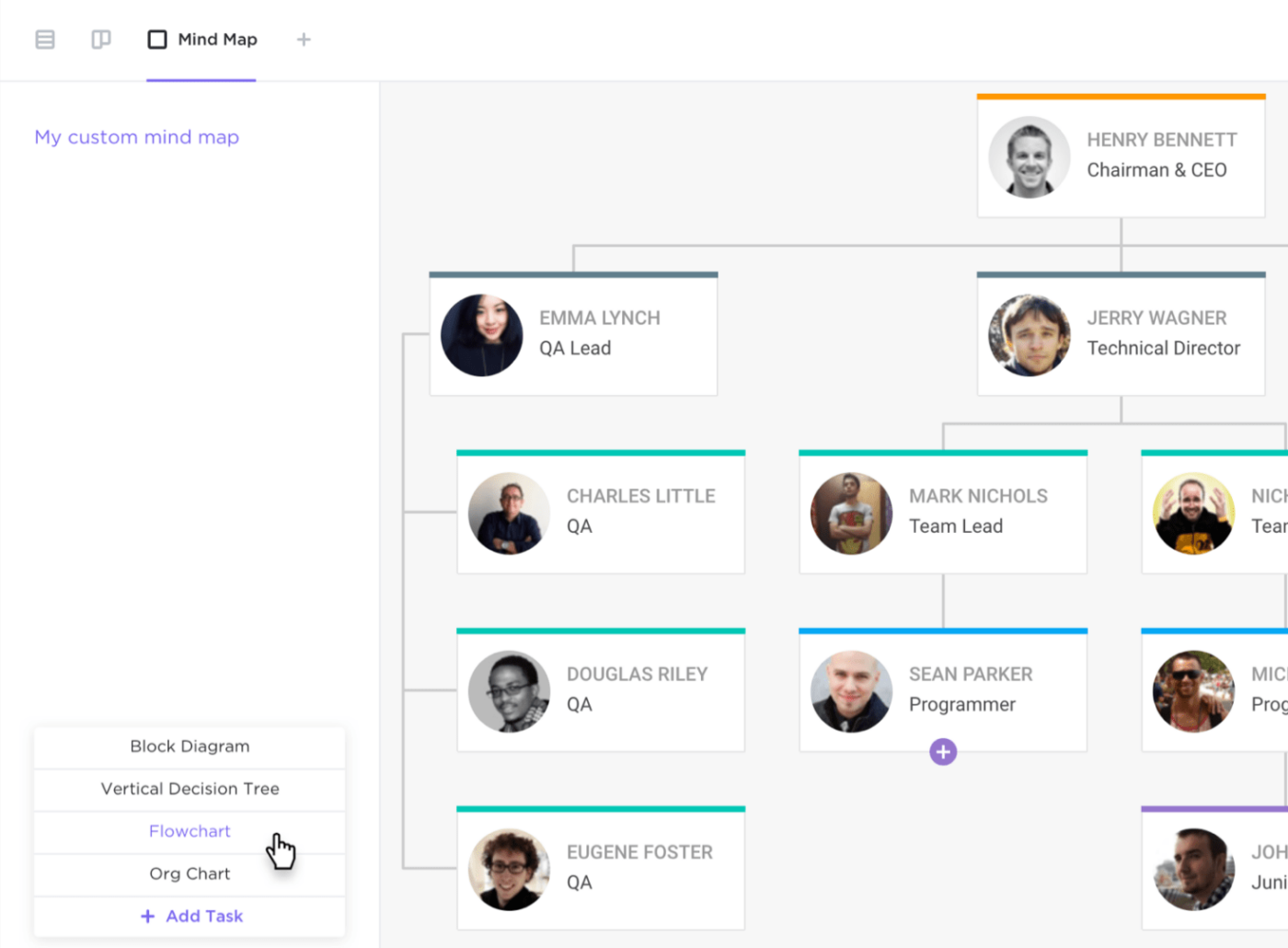 Affichez votre carte mentale sous forme d'organigramme dans ClickUp