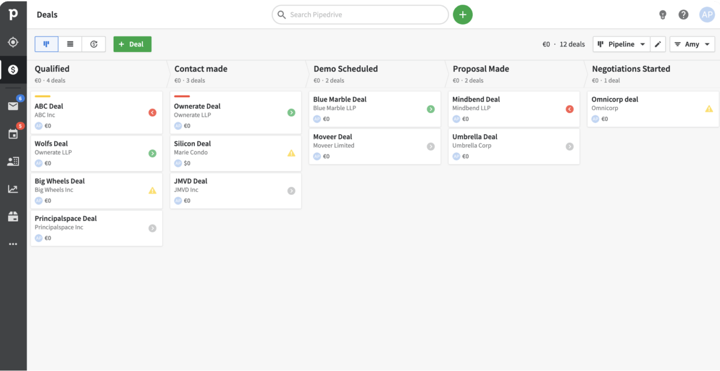 Pipedrive customer relationship management