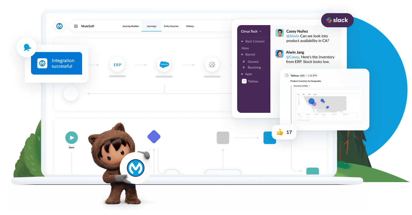 salesforce integration with calendly