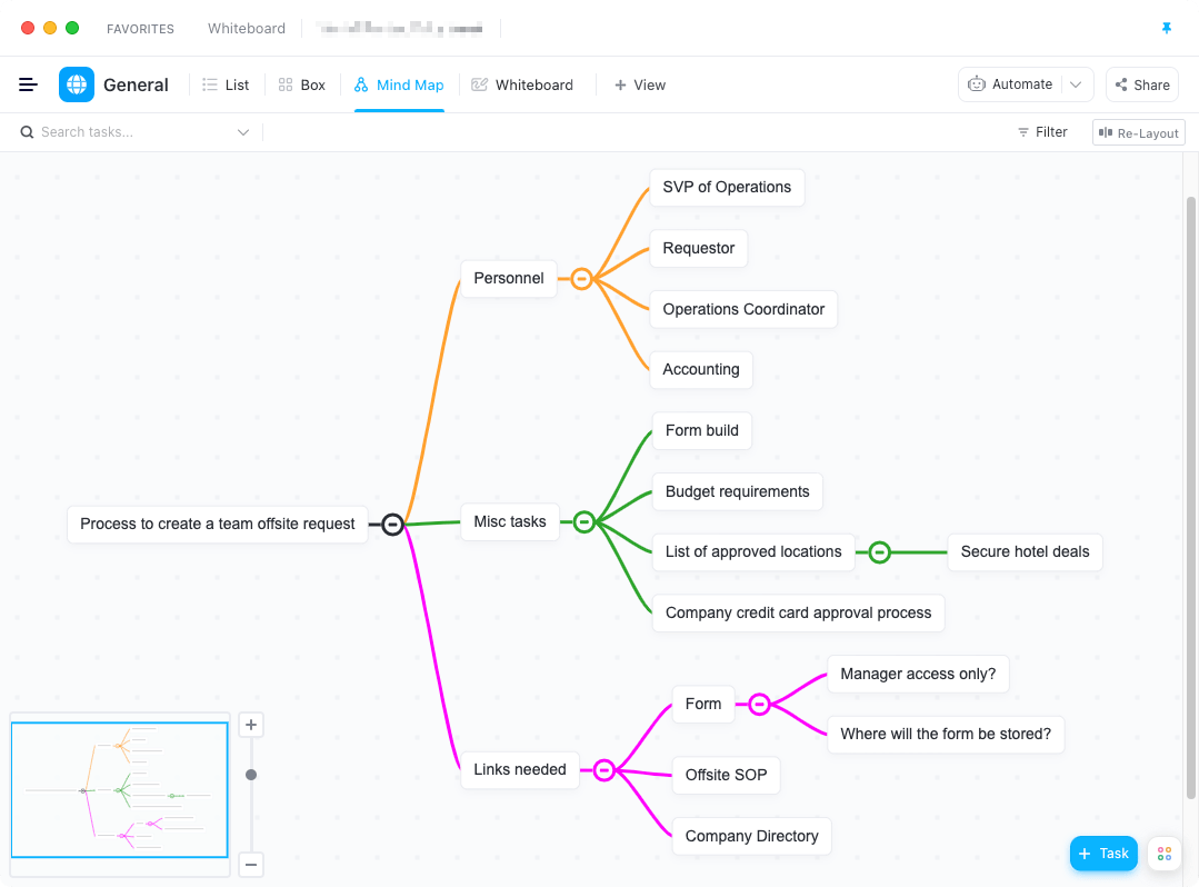 save a mind map as a flowchart template in clickup