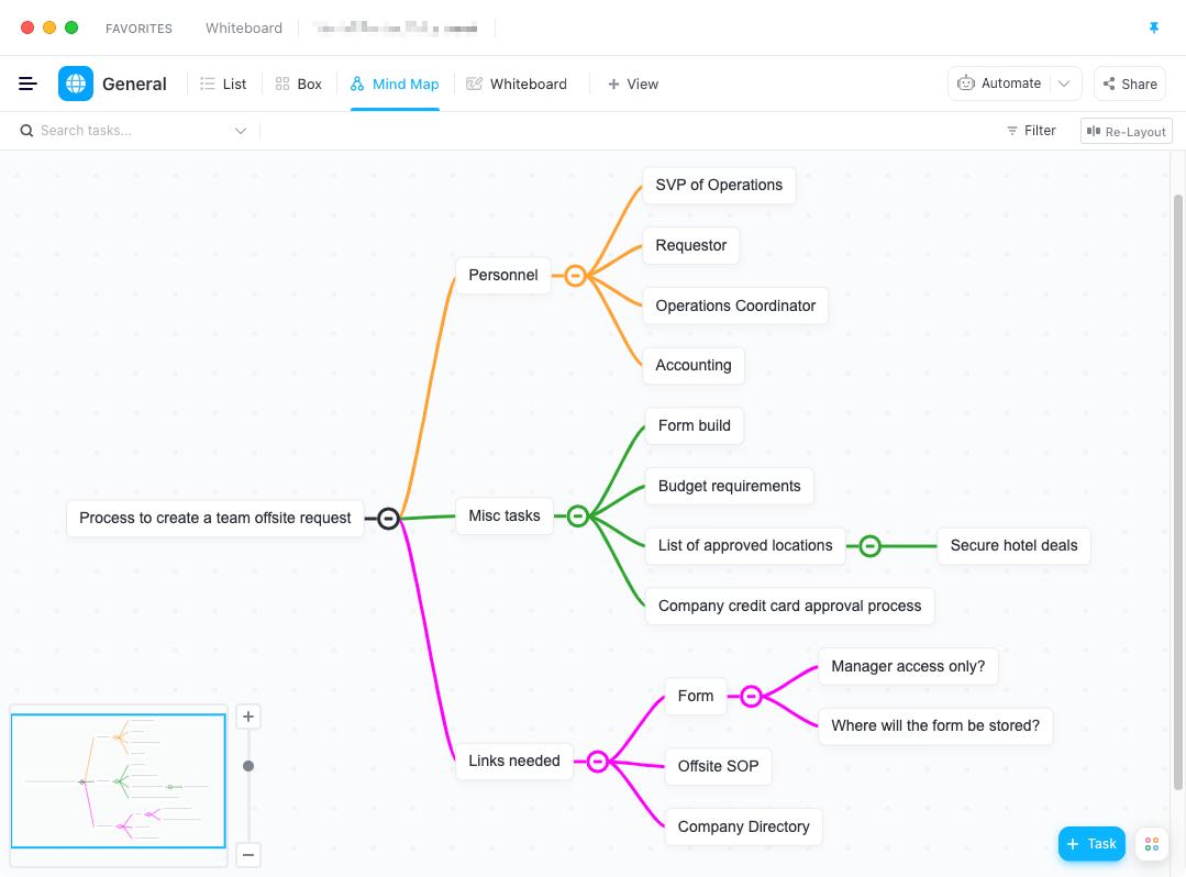 save a mind map as a flowchart template in ClickUp