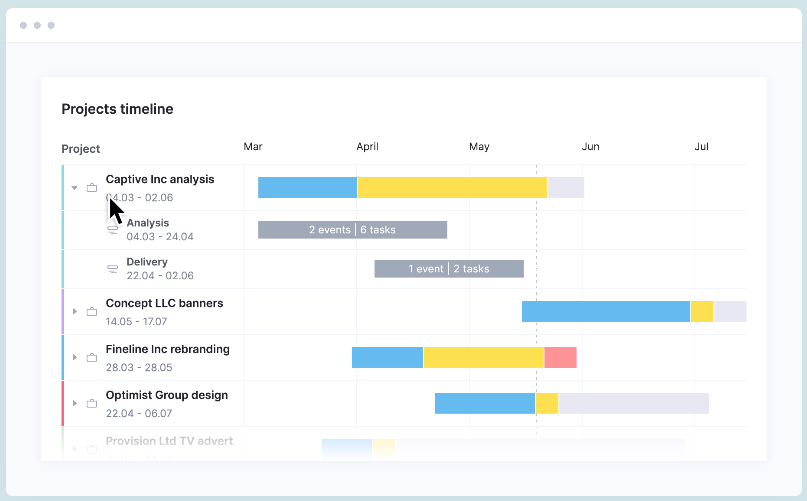 scoro product example