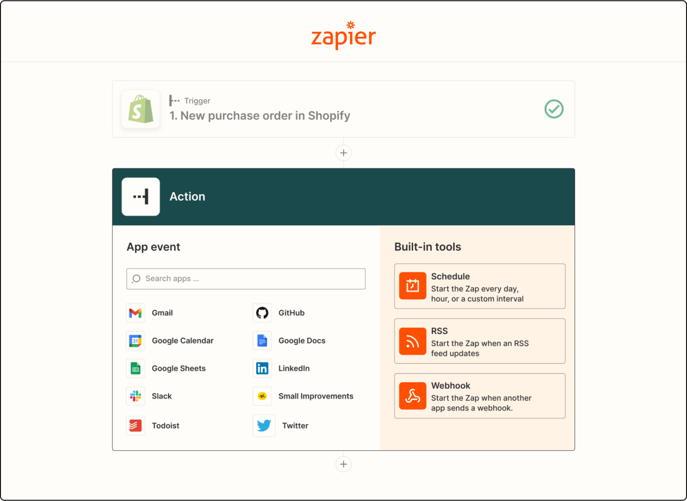 Zapier Action Beispiel