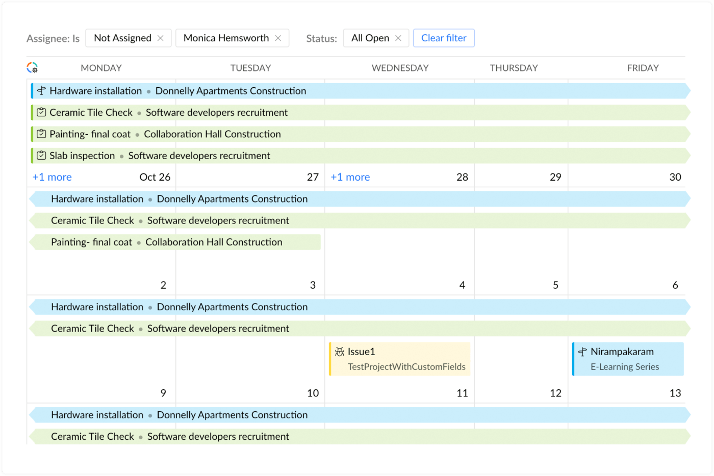 zoho projects marketing logiciel de gestion de projet exemple