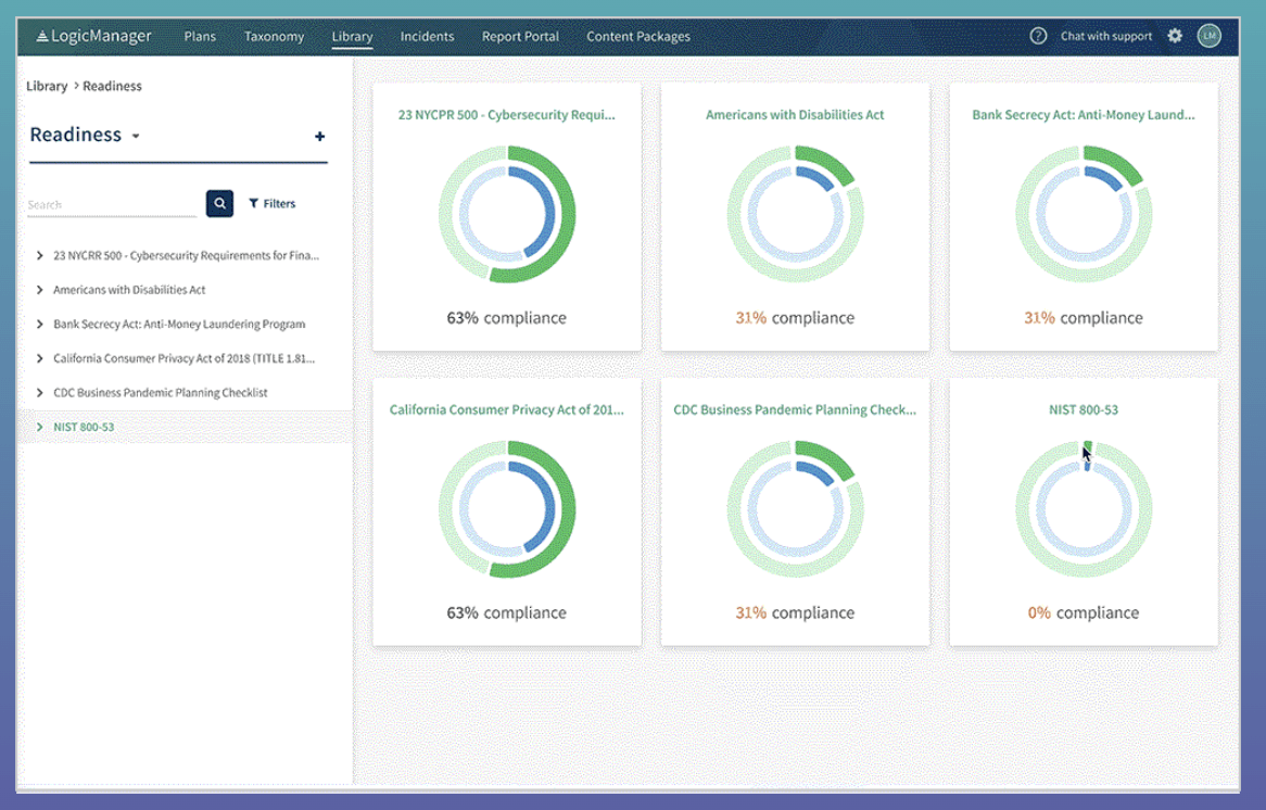 LogicManager product example