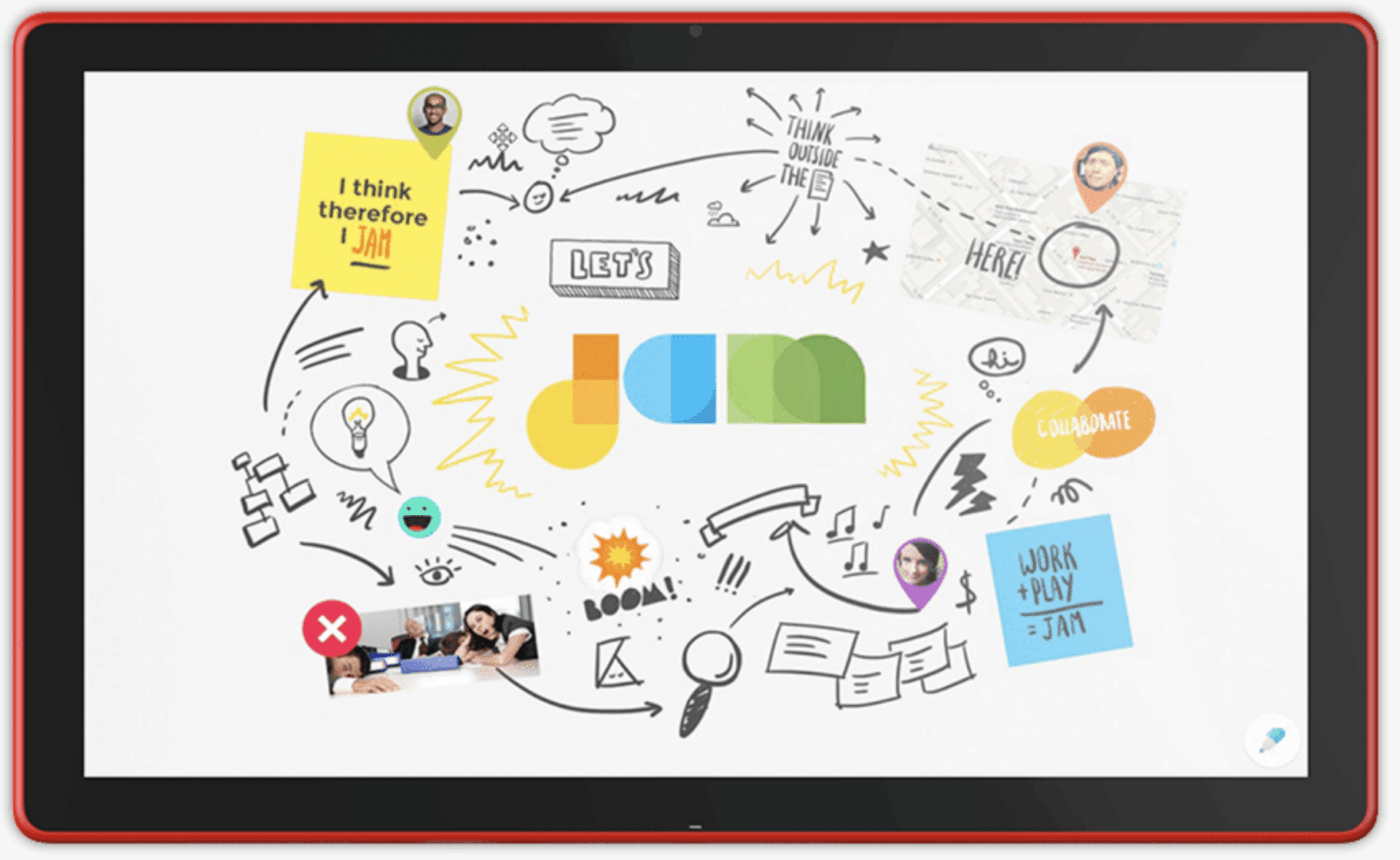 Contoh produk Google Jamboard