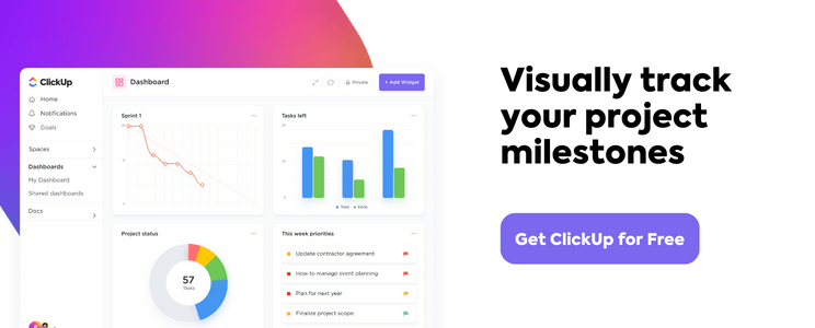 ClickUp Milestones Dashboard Visualizza CTA