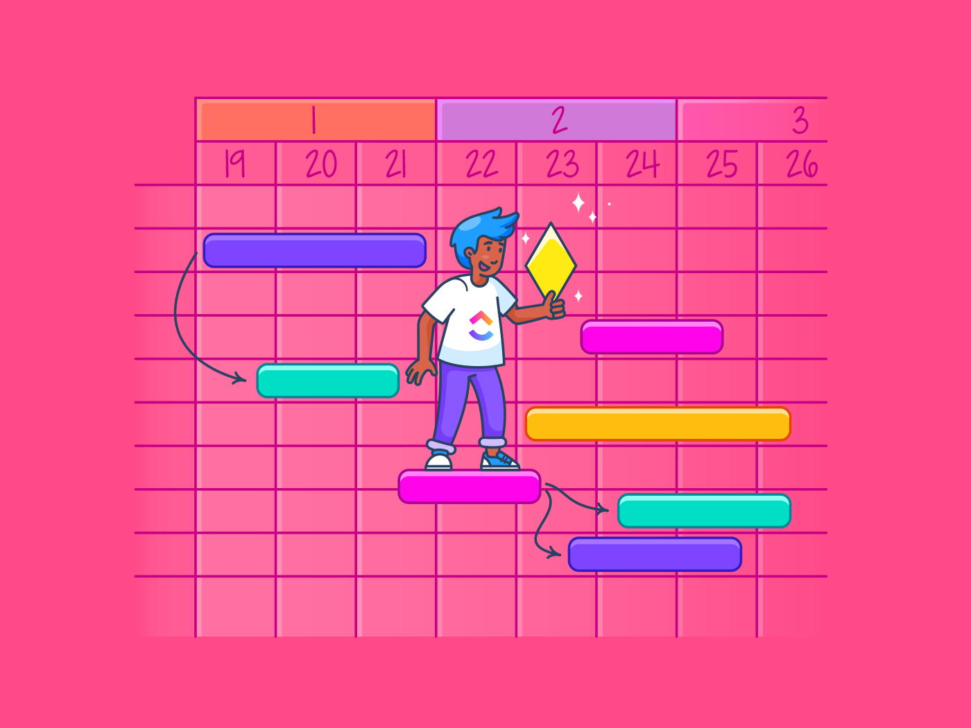 Cómo Mostrar Dependencias en Excel: Gantt y Rastrear Dependencias