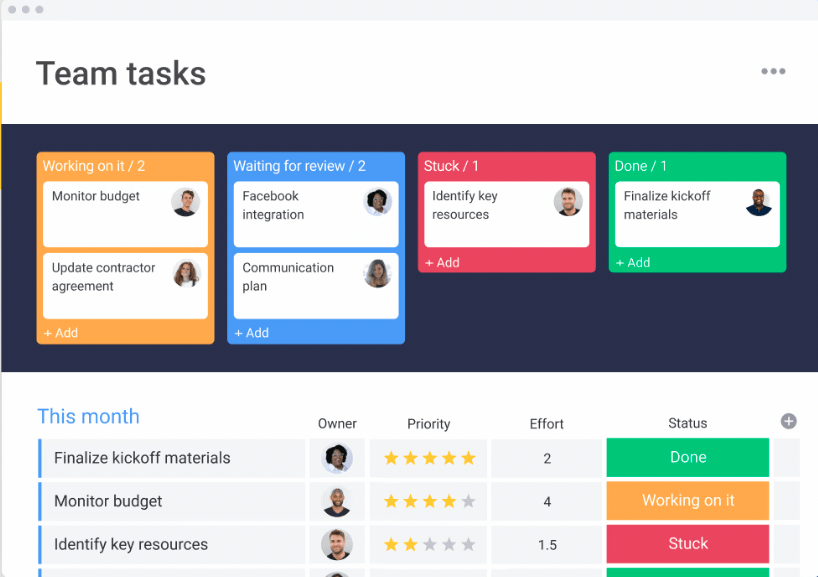 Monday Kanban Board View Example