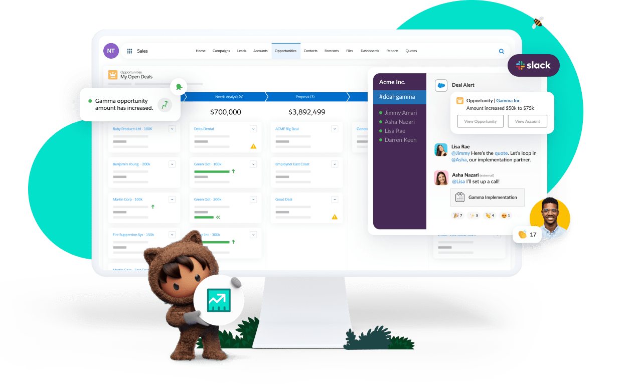 Uno screenshot del database clienti di Salesforce