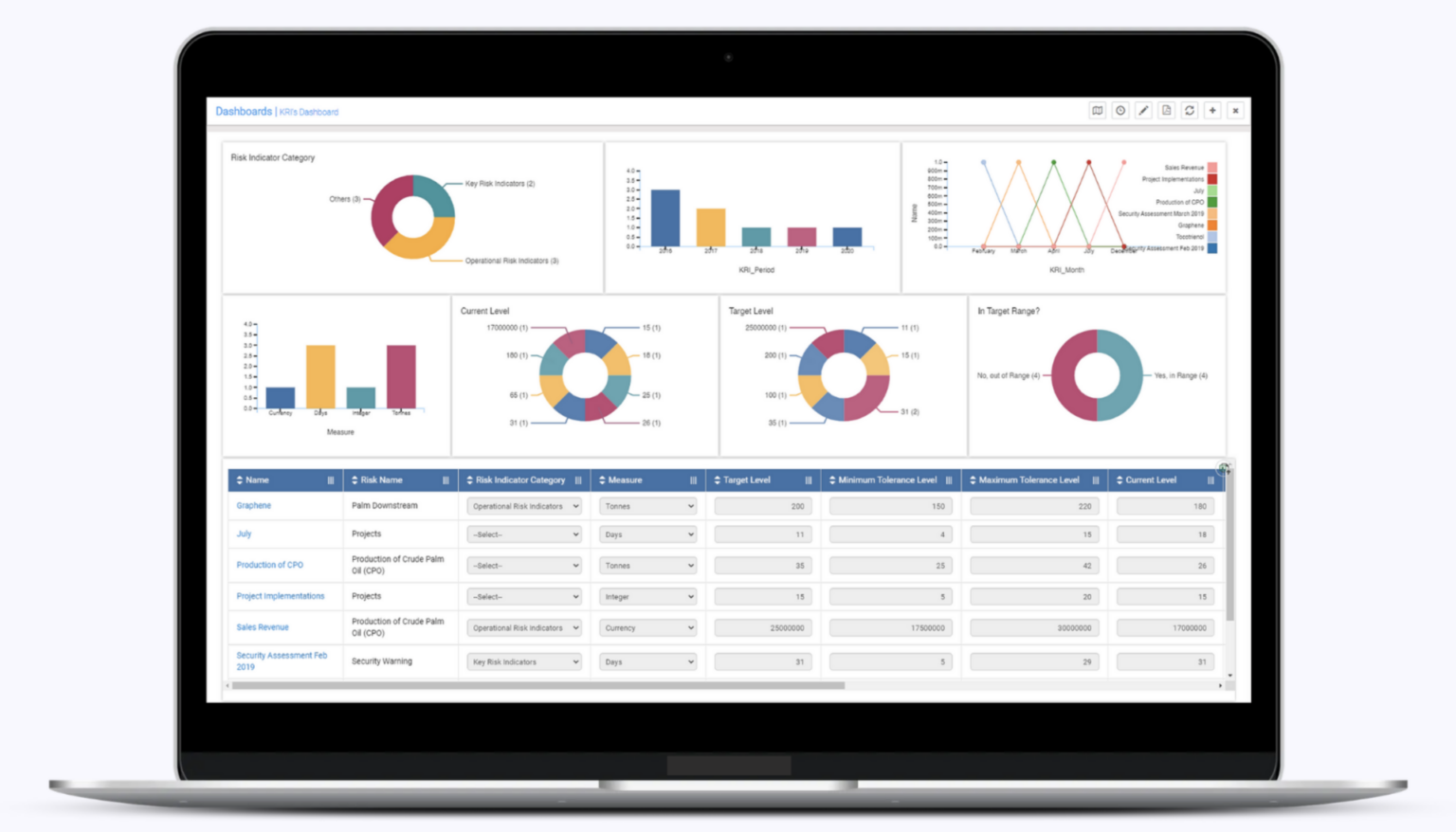 15 Best Risk Management Software 2024 Risk Management Tools   Screen Shot 2022 07 20 At 2.59.58 PM 1536x878 