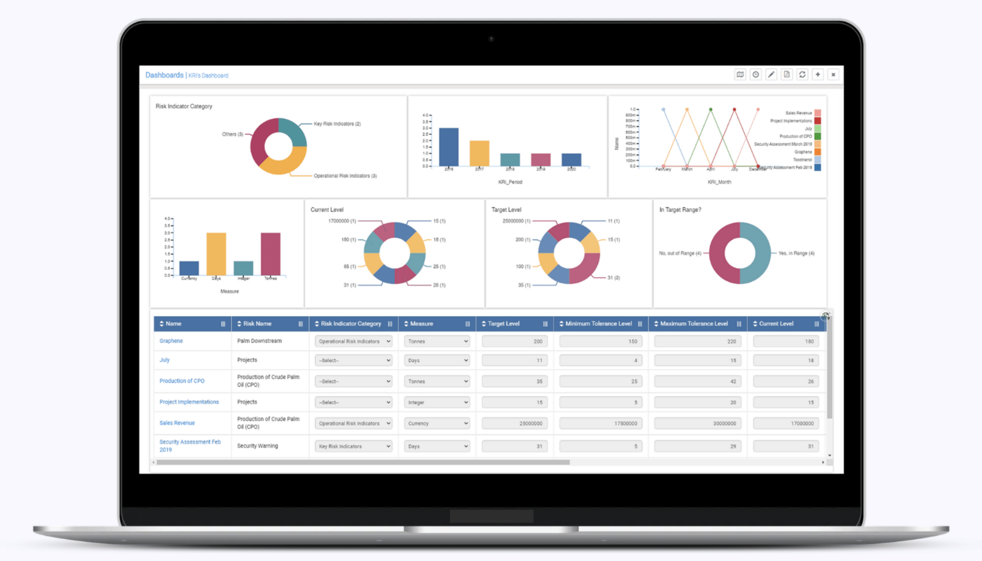 15 Best Risk Management Software 2024 | Risk Management Tools