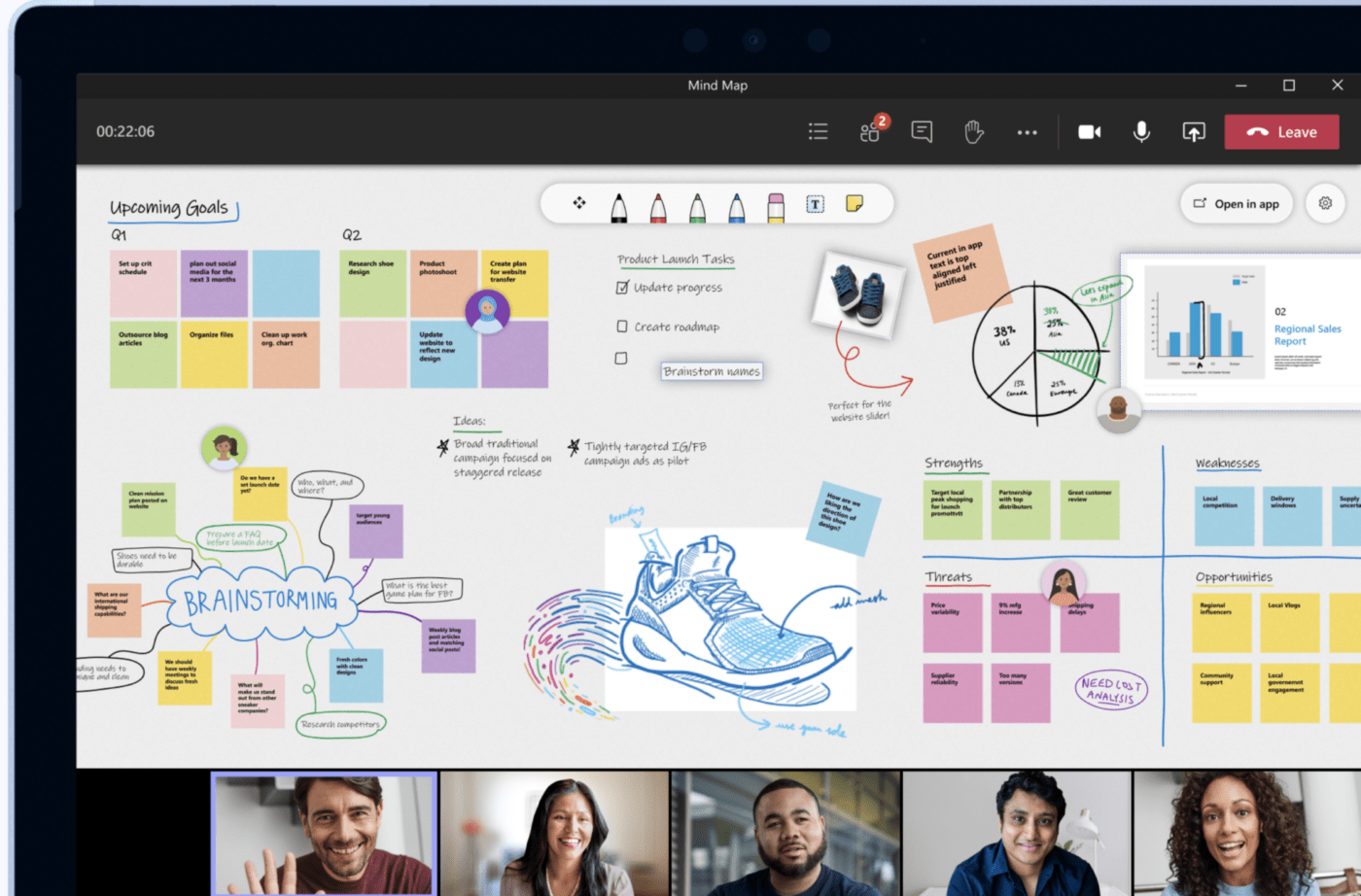 Exemplo de produto Microsoft Whiteboard