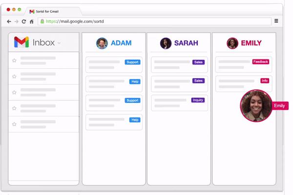 Sortd shared inbox kanban style view