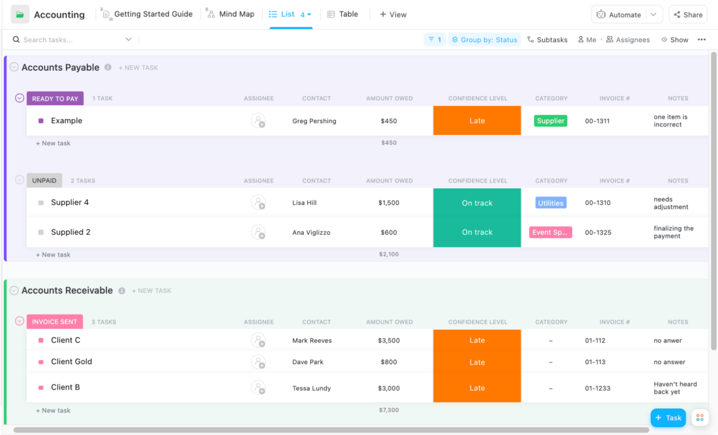 rastreie os kpis corretos, como margem de lucro bruto, valor do tempo de vida do cliente e metas estratégicas, com os modelos financeiros do clickup