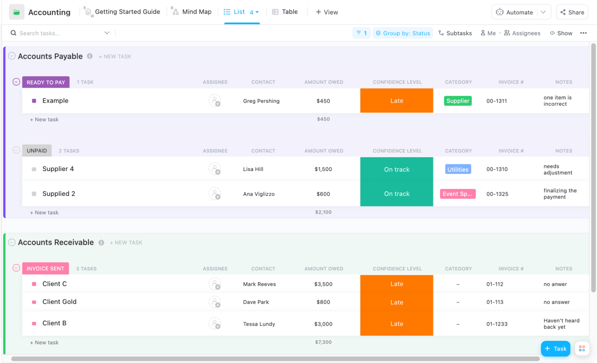 Modelo de contabilidade do ClickUp