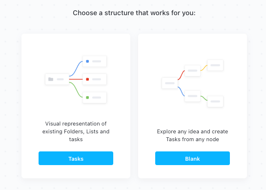 blank node and task-node in clickup mind-maps