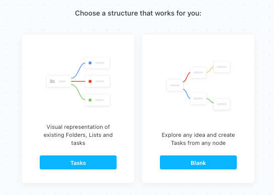 organiseer onderwerpen in een concept map door zinnen of taken te koppelen in ClickUp-taak om de perfecte hiërarchische structuur op te bouwen