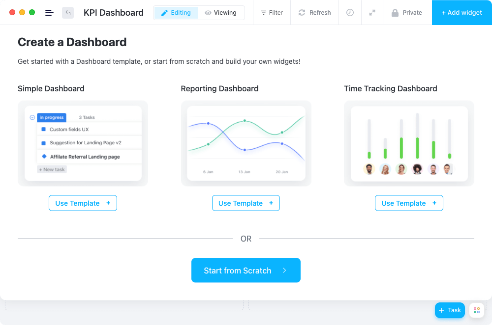 clickup dashboard templates key performance indicators examples