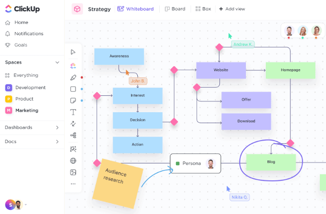 Stroomdiagrammen en diagrammen in ClickUp Whiteboards