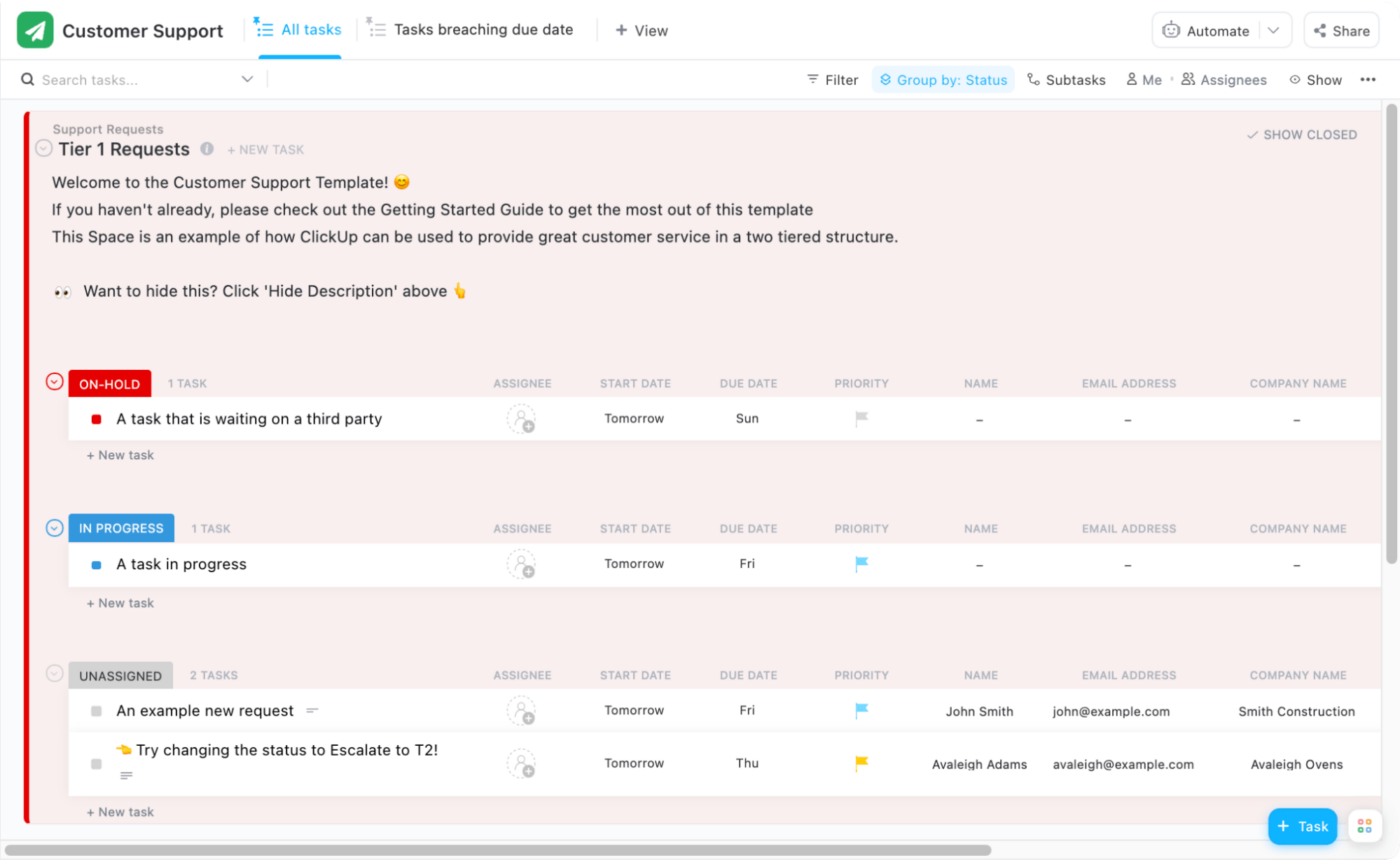 use the customer support template by clickup to track customer retention, average order value, and customer lifetime value kpis