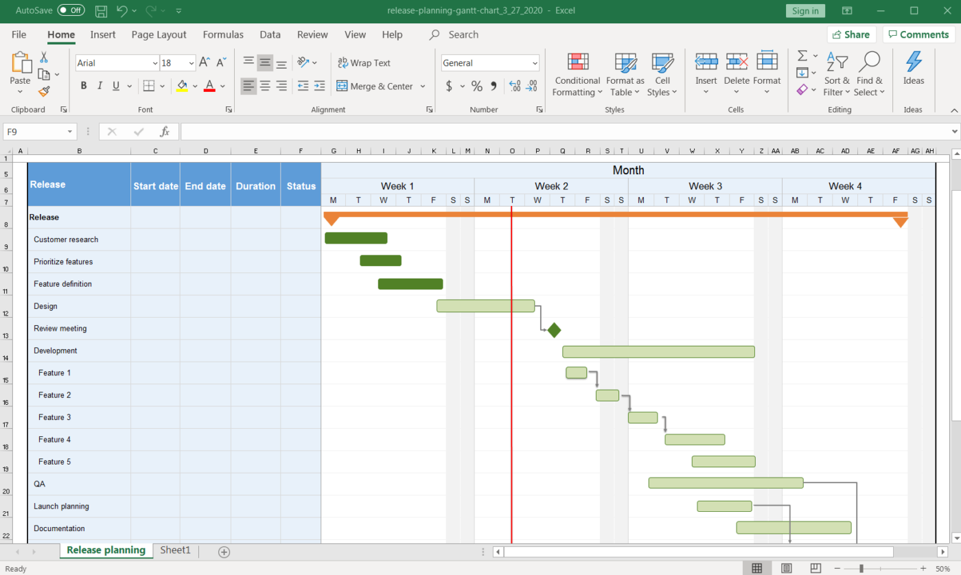 gráfico de Gantt no Excel