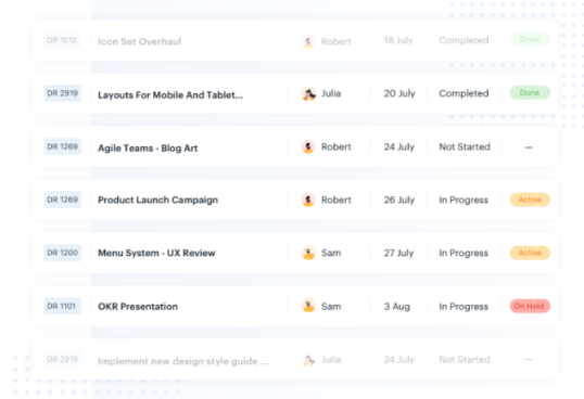 kissflow project management software example