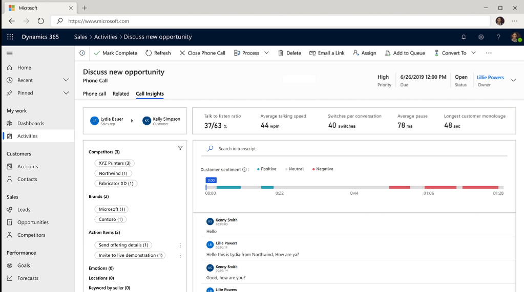 Microsoft Dynamics CRMの例