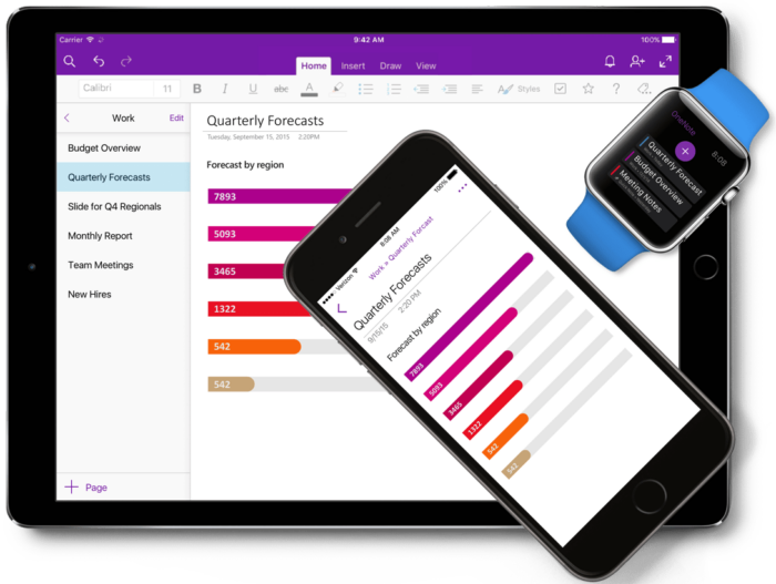 Notion vs OneNote Which is the Best Note Taking Tool 2024 Notion vs OneNote Which is the Best Note Taking Tool 2024