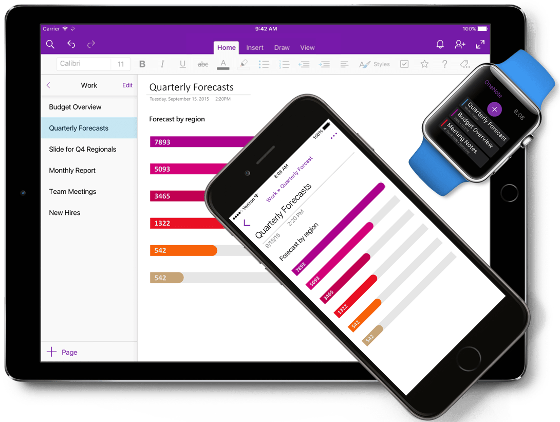 microsoft onenote note taking apps product example