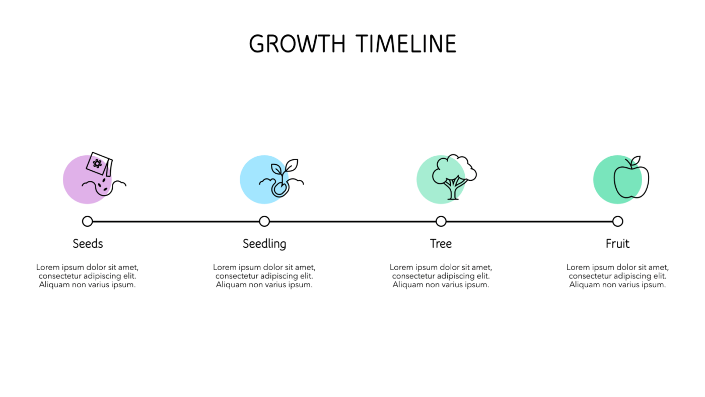 Calendrier de croissance PowerPoint