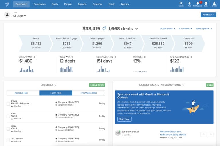 pipeline dashboard example