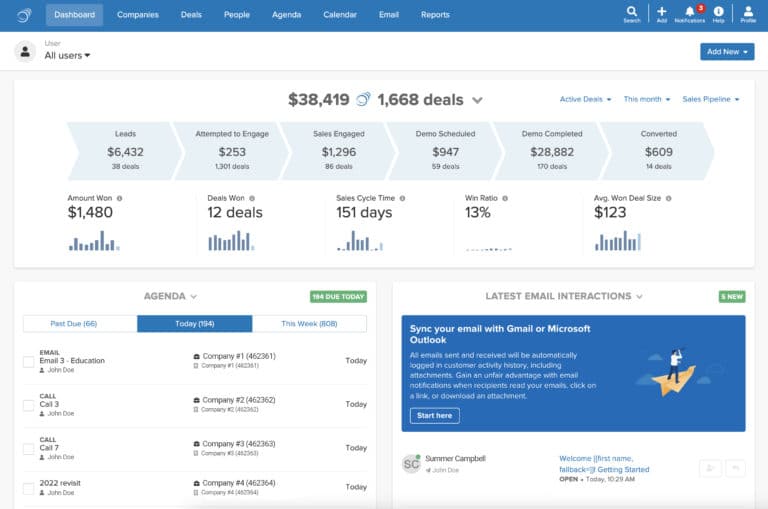 esempio di dashboard della pipeline