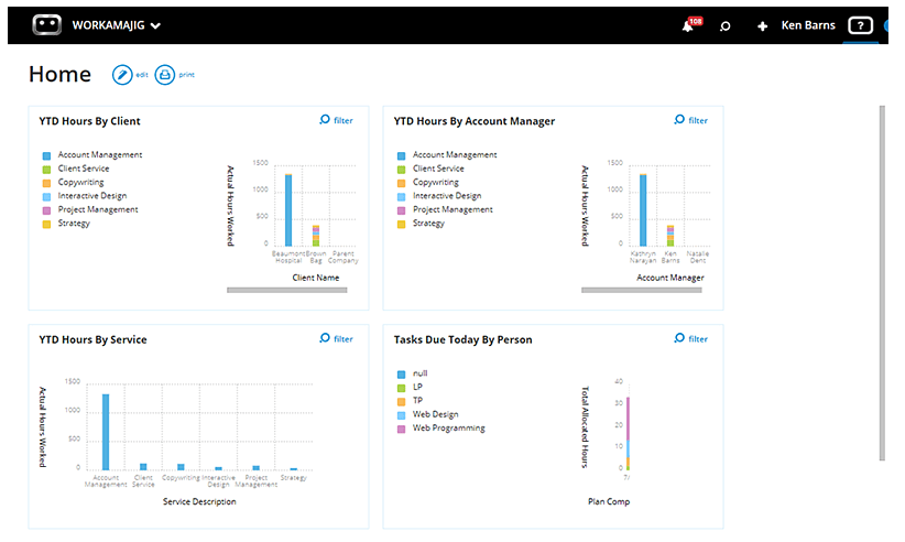 workamagig marketing project management software example