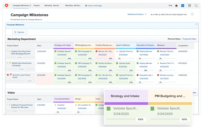 workfront marketing project management software example