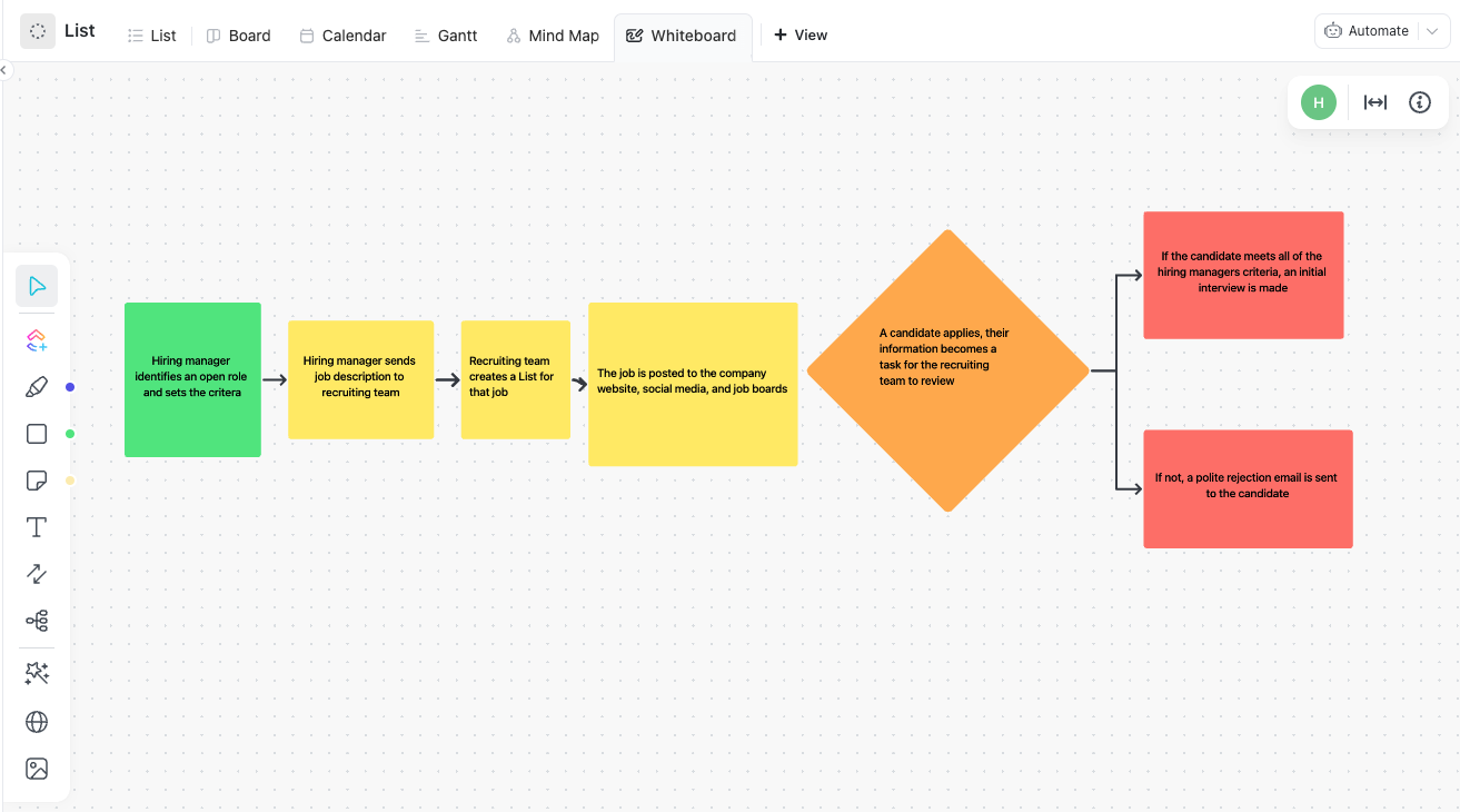 Recruitment Workflow Diagram Example in ClickUp