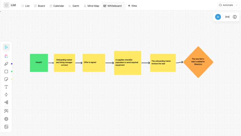 How to Create Workflows: 16 Workflow Examples & Tips