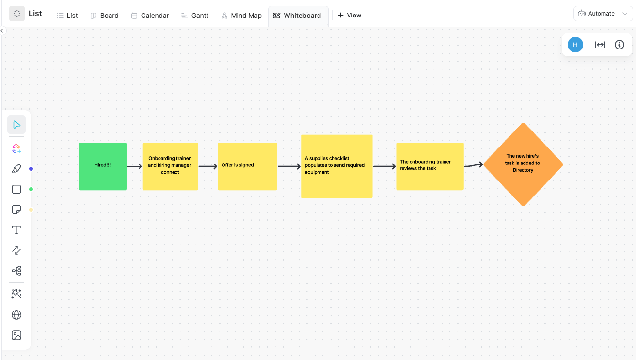 Système de gestion du flux de travail pour l'intégration des employés dans les tableaux blancs ClickUp