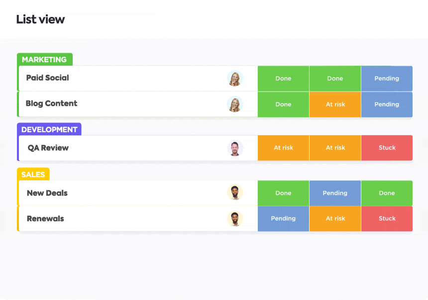 ClickUp Visualiser et planifier le contenu des médias