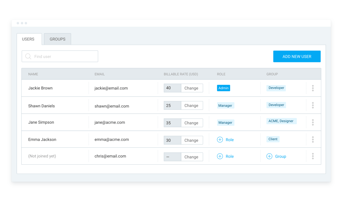 Clockify Team tracking feature