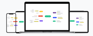 10 Best Mind Mapping Software To Map Out Projects In 2024