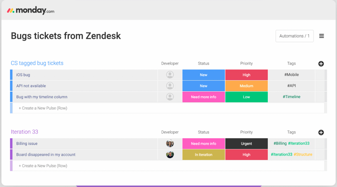 Monday Zendesk-Integration