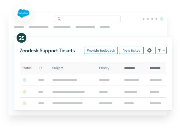 Intégration Salesforce Zendesk pour l'activité des prospects