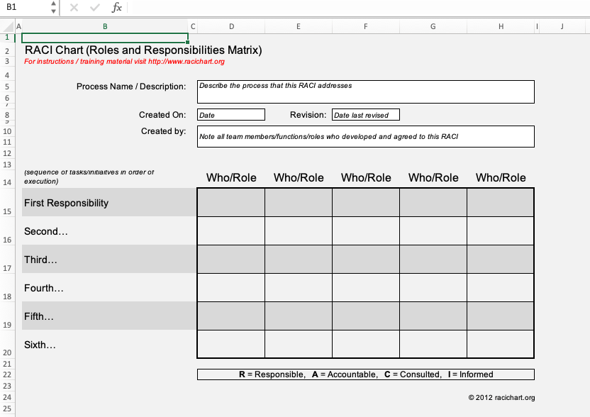 excel raci model template to outline specific roles and responsibilities 