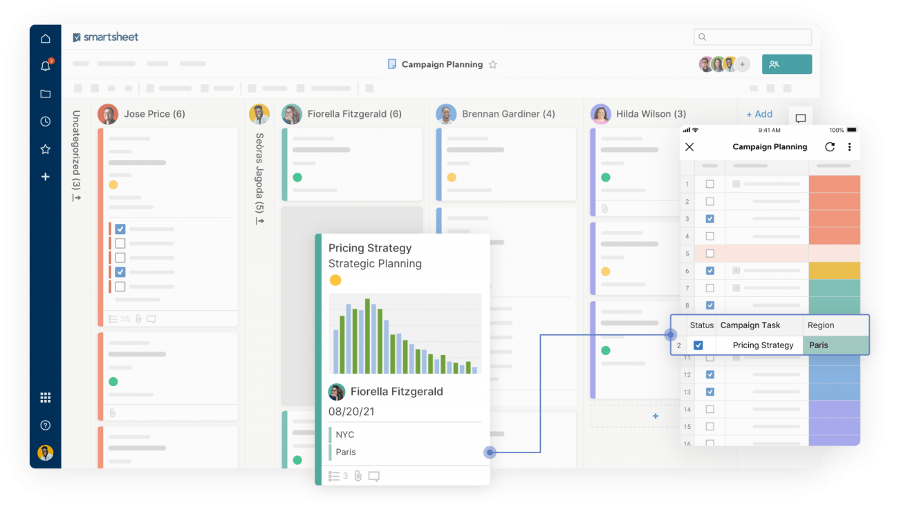 Exemplo de planejamento de campanha do Smartsheet