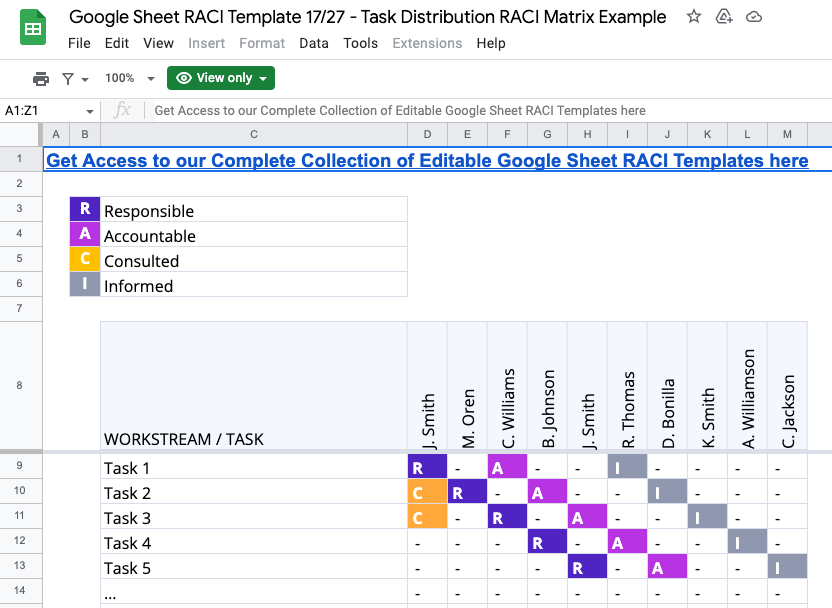 google raci matrix chart example 