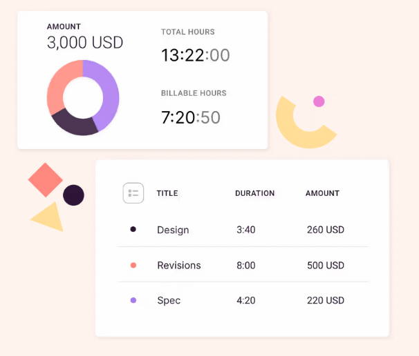 Toggl Billing and time tracking example