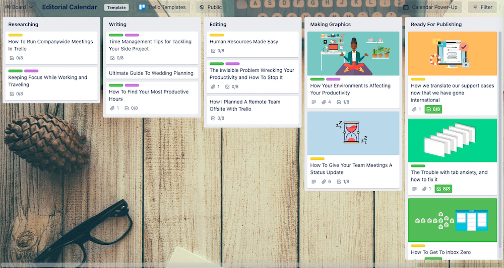 Contoh Templat Kalender Editorial Trello